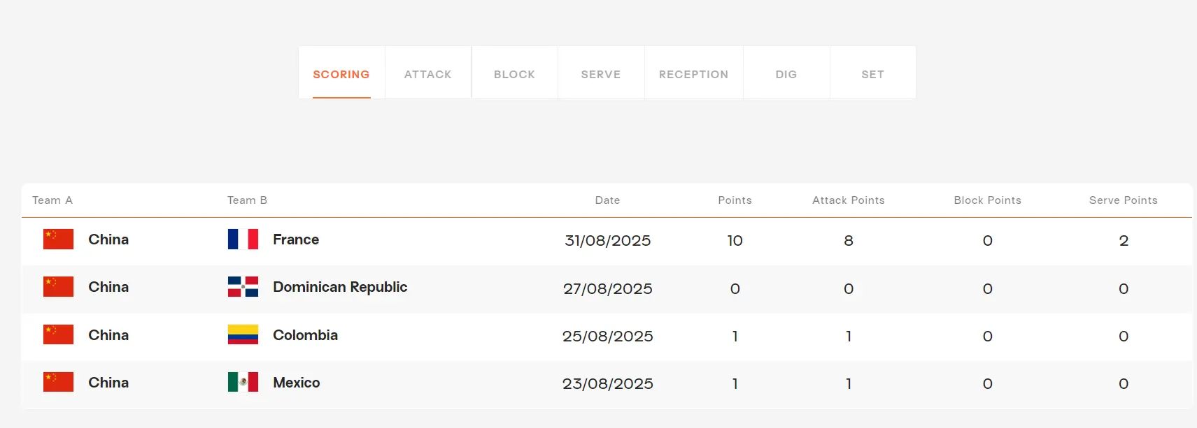 imedi, 看上去已经